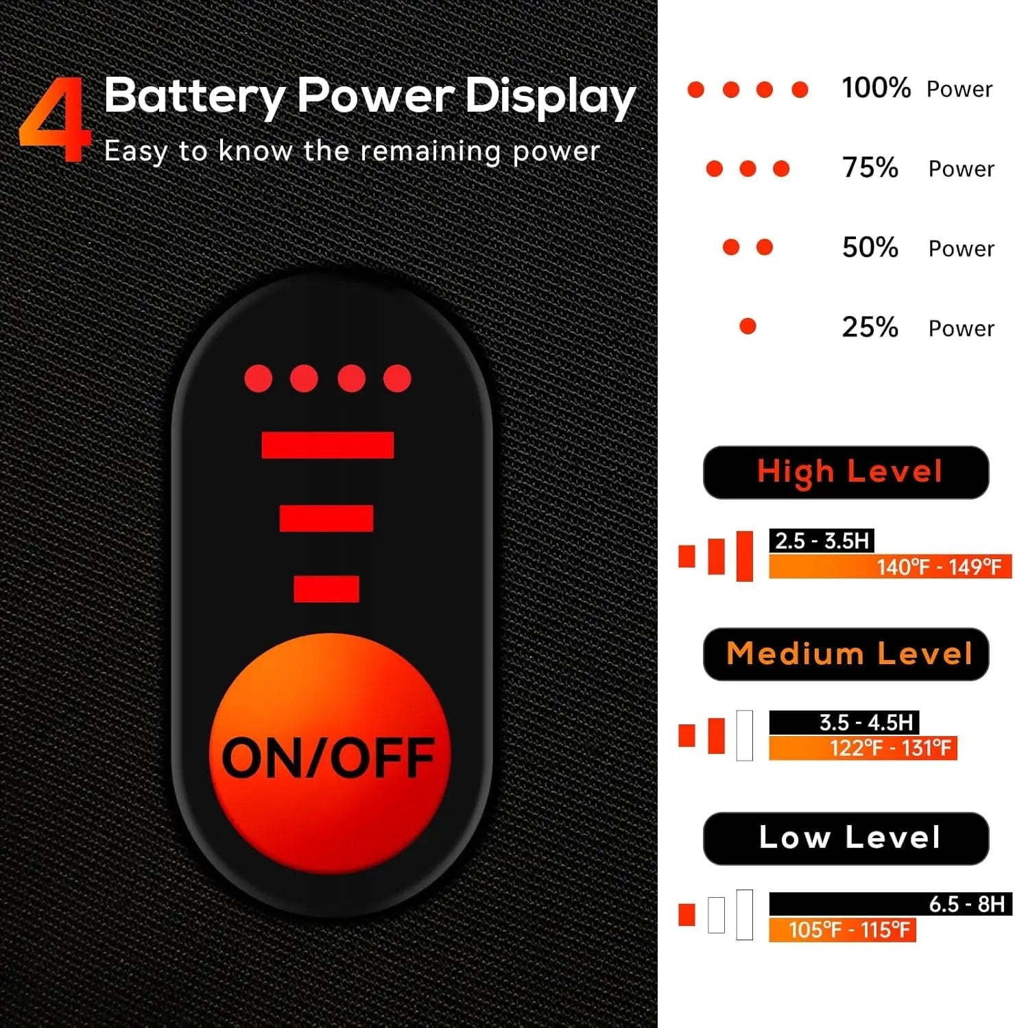 Heated Mittens Gloves for Women Men 7.4V 22.2WH 3000Mah Rechargeable Waterproof Ski Gloves for Winter Skiing Snowboarding