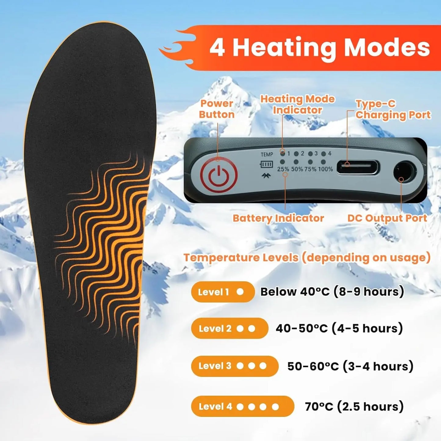 Electric Heated Insoles, Rechargeable Foot Warmers with 5000 Mah Battery and App Control for Men and Women/Thermal Shoe Insoles Suitable for Winter Hiking and Camping, Adjustable Size (S)