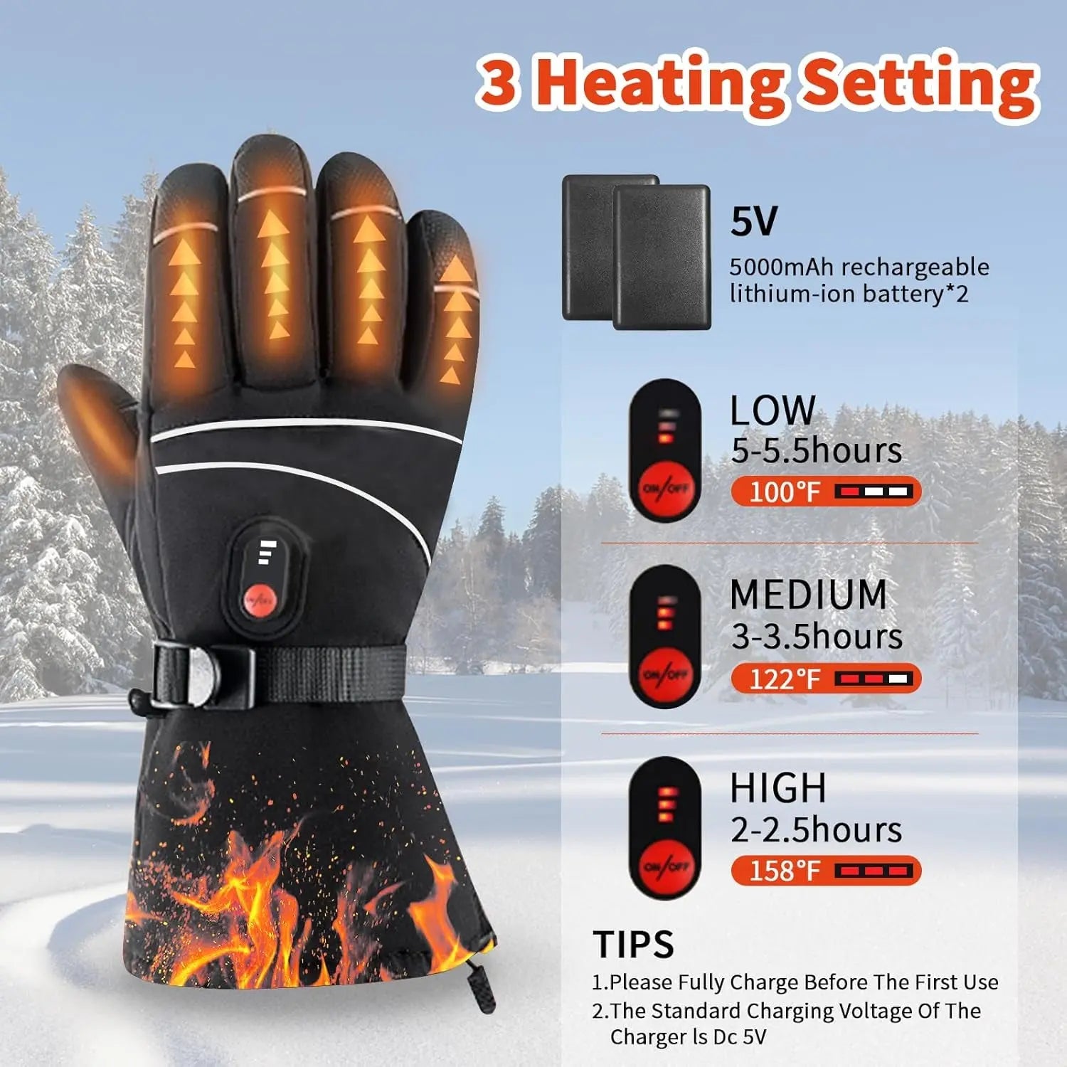 Heated Gloves, 5000Mah Rechargeable Battery, 3 Heating Levels, Waterproof Touchscreen, Men Women, Ski Hunting Fishing Cycling