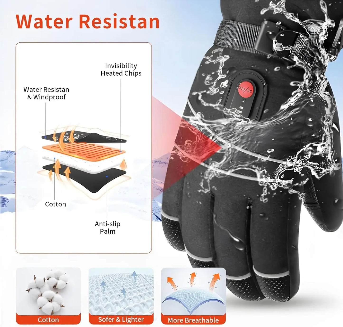 Heated Gloves, 5000Mah Rechargeable Battery, 3 Heating Levels, Waterproof Touchscreen, Men Women, Ski Hunting Fishing Cycling
