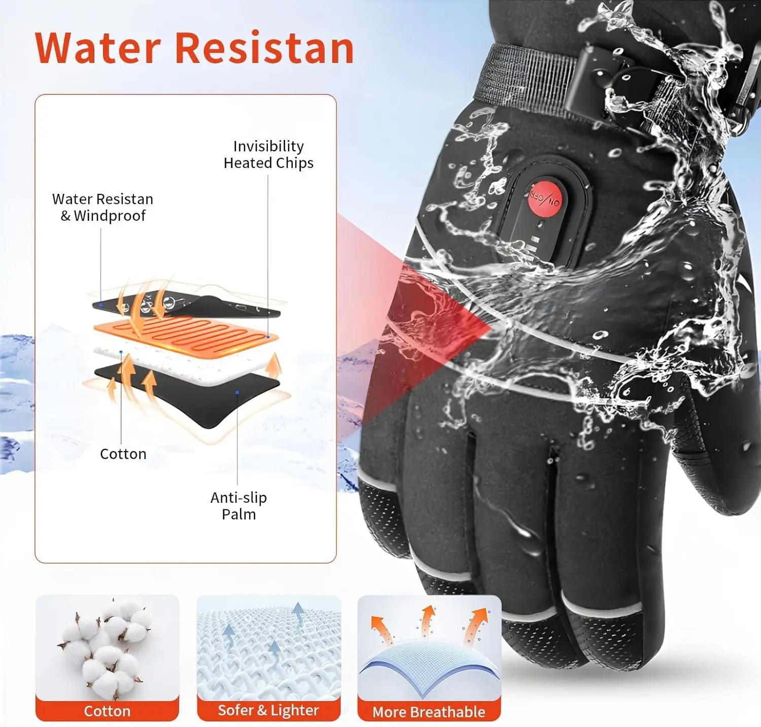 Heated Gloves, 5000Mah Rechargeable Battery, 3 Heating Levels, Waterproof Touchscreen, Men Women, Ski Hunting Fishing Cycling