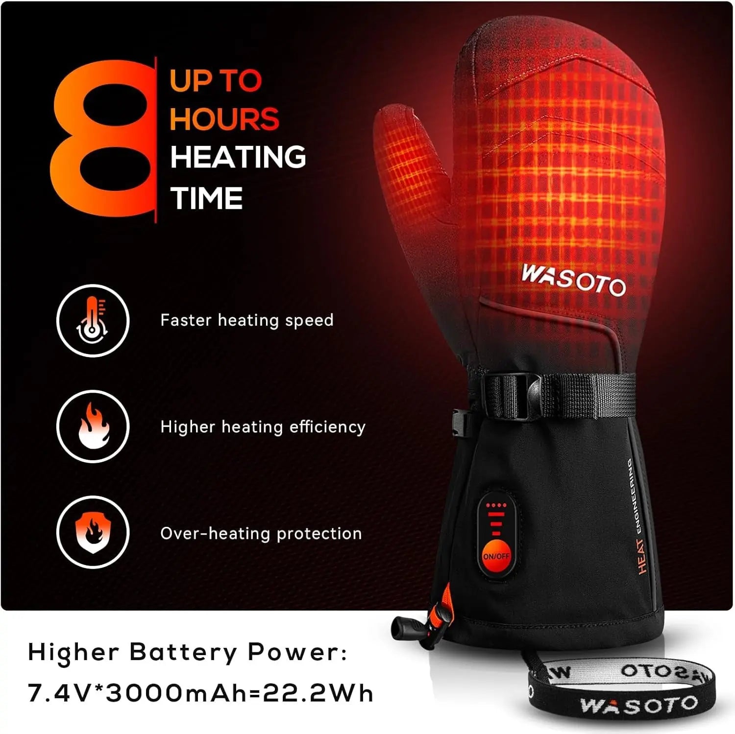 Heated Mittens Gloves for Women Men 7.4V 22.2WH 3000Mah Rechargeable Waterproof Ski Gloves for Winter Skiing Snowboarding