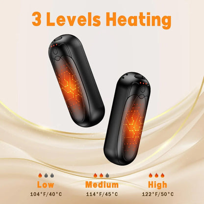 Hand Warmers Rechargeable 2 Pack, 2025 Upgraded Electric Portable Hand Warmers 7000Mah Electric Portable Pocket Heater with 3 Levels Warmth, Gift for Women Men